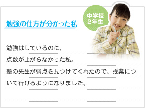 勉強の仕方が分かった私